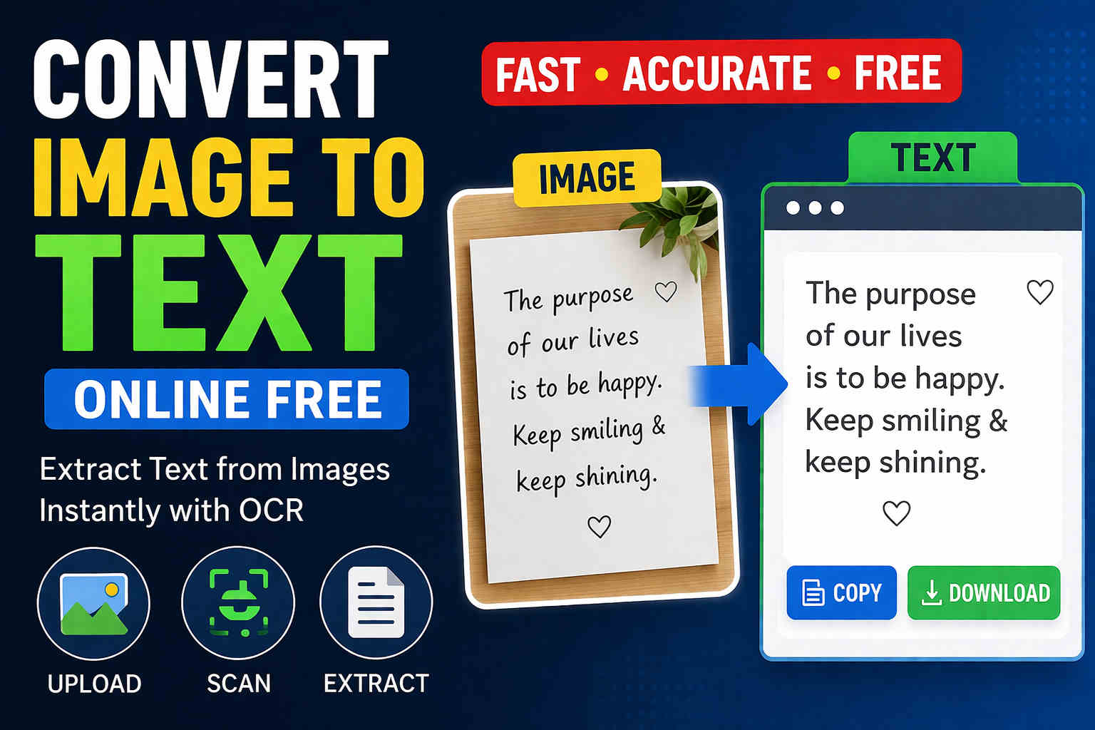 Convert Image to Text Online Free – Best OCR Tool for Fast Text Extraction