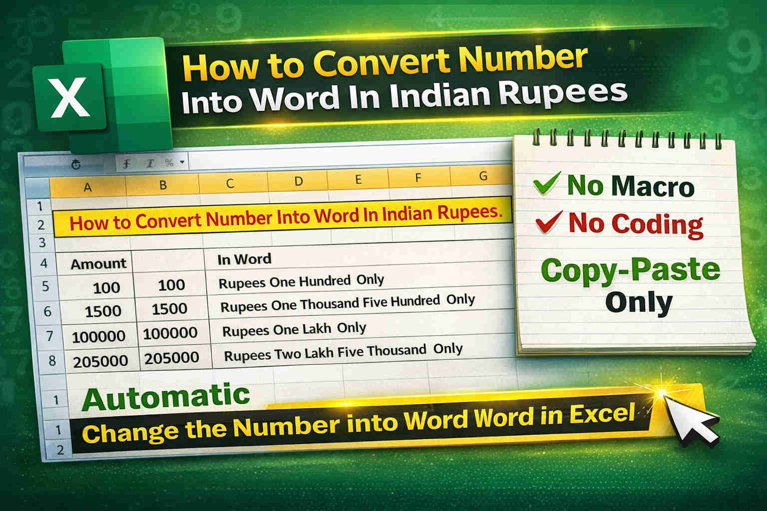 Convert Number to Words in Excel (SpellNumber Formula + Free